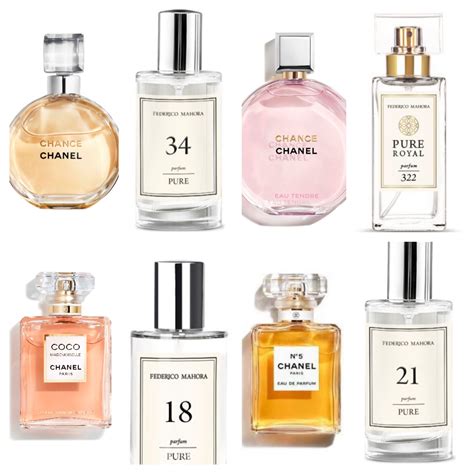 chanel numbers perfume|best women's perfume 2019 chanel.